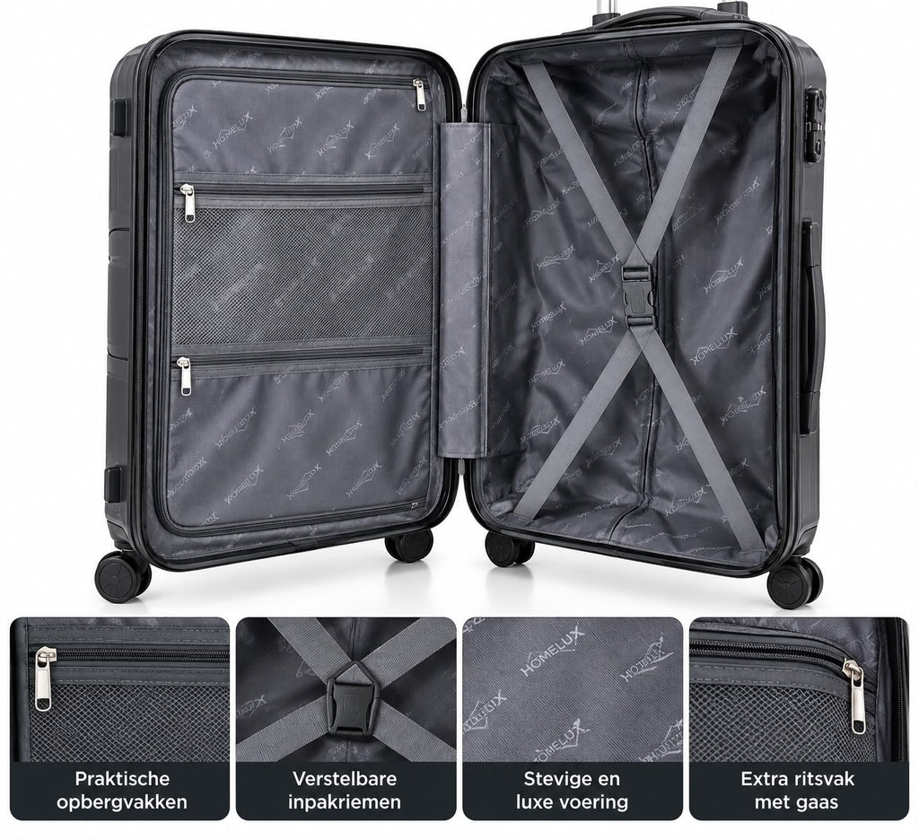 HOMELUX 3-Delige Kofferset – Zwart | €89,95 🧳