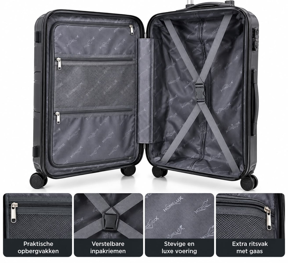 HOMELUX 3-Delige Kofferset – Zwart | €89,95 🧳